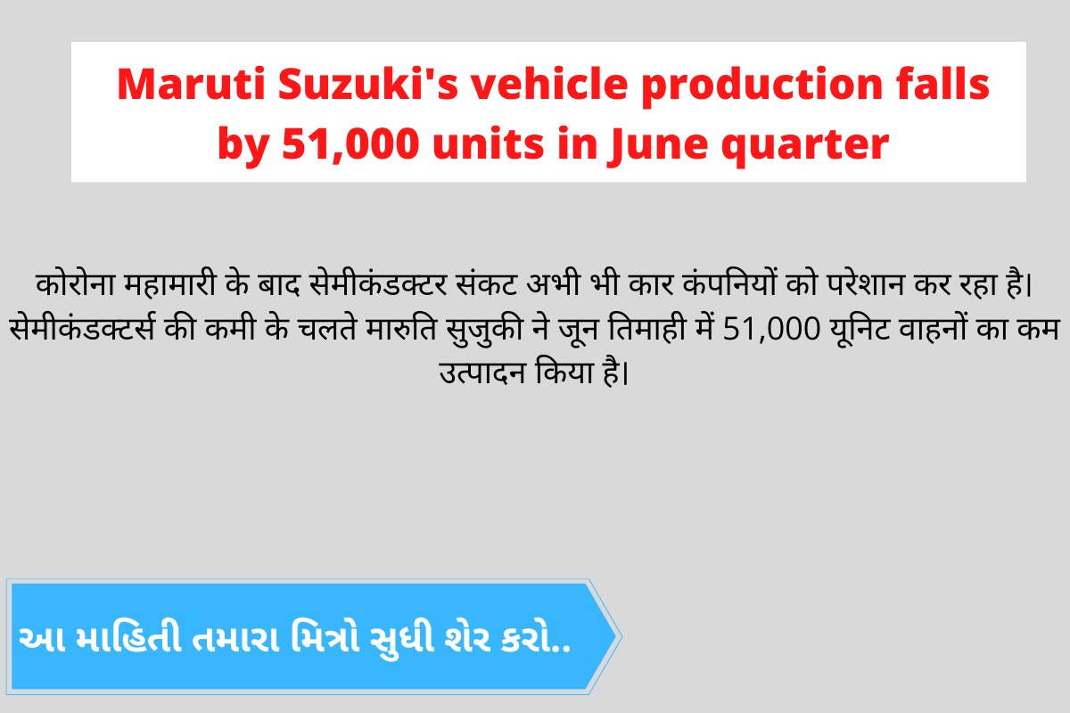 Maruti Suzuki’s vehicle production falls by 51,000 units in June quarter
