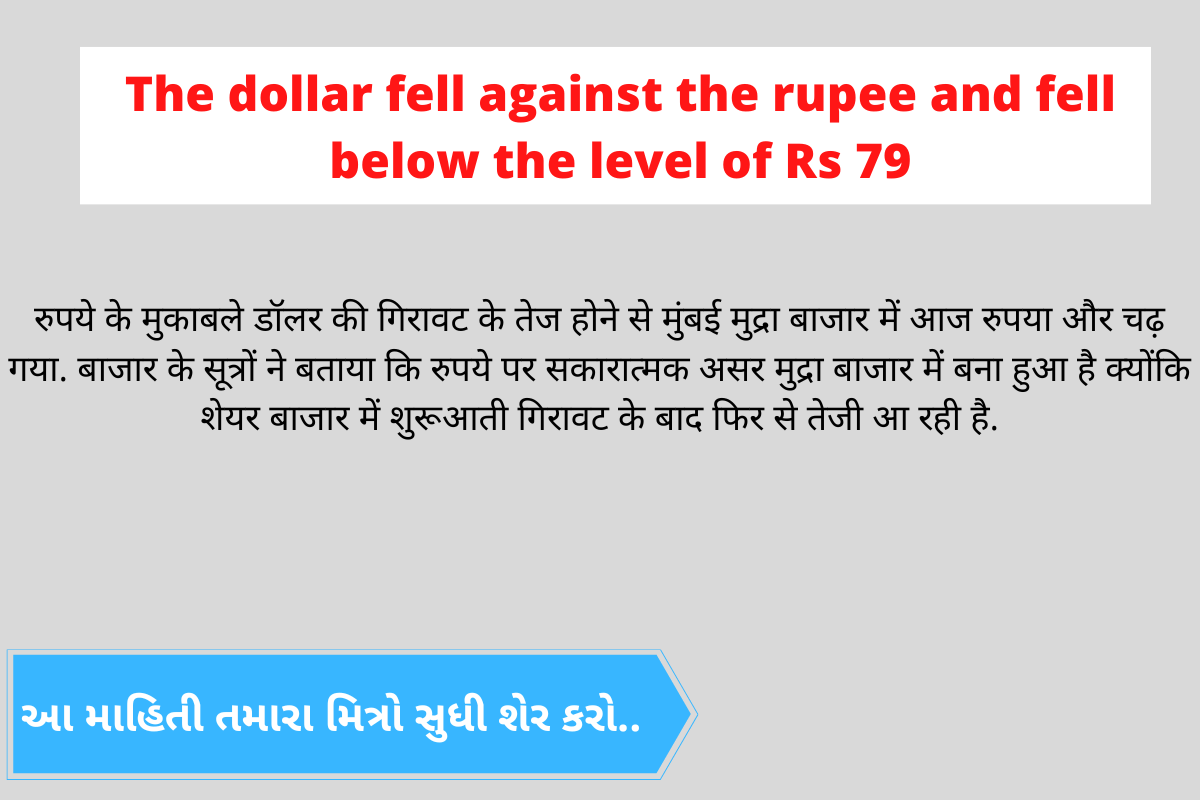 The dollar fell against the rupee and fell below the level of Rs 79