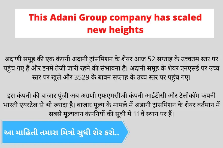 This Adani Group company has scaled new heights: rocketing in market cap